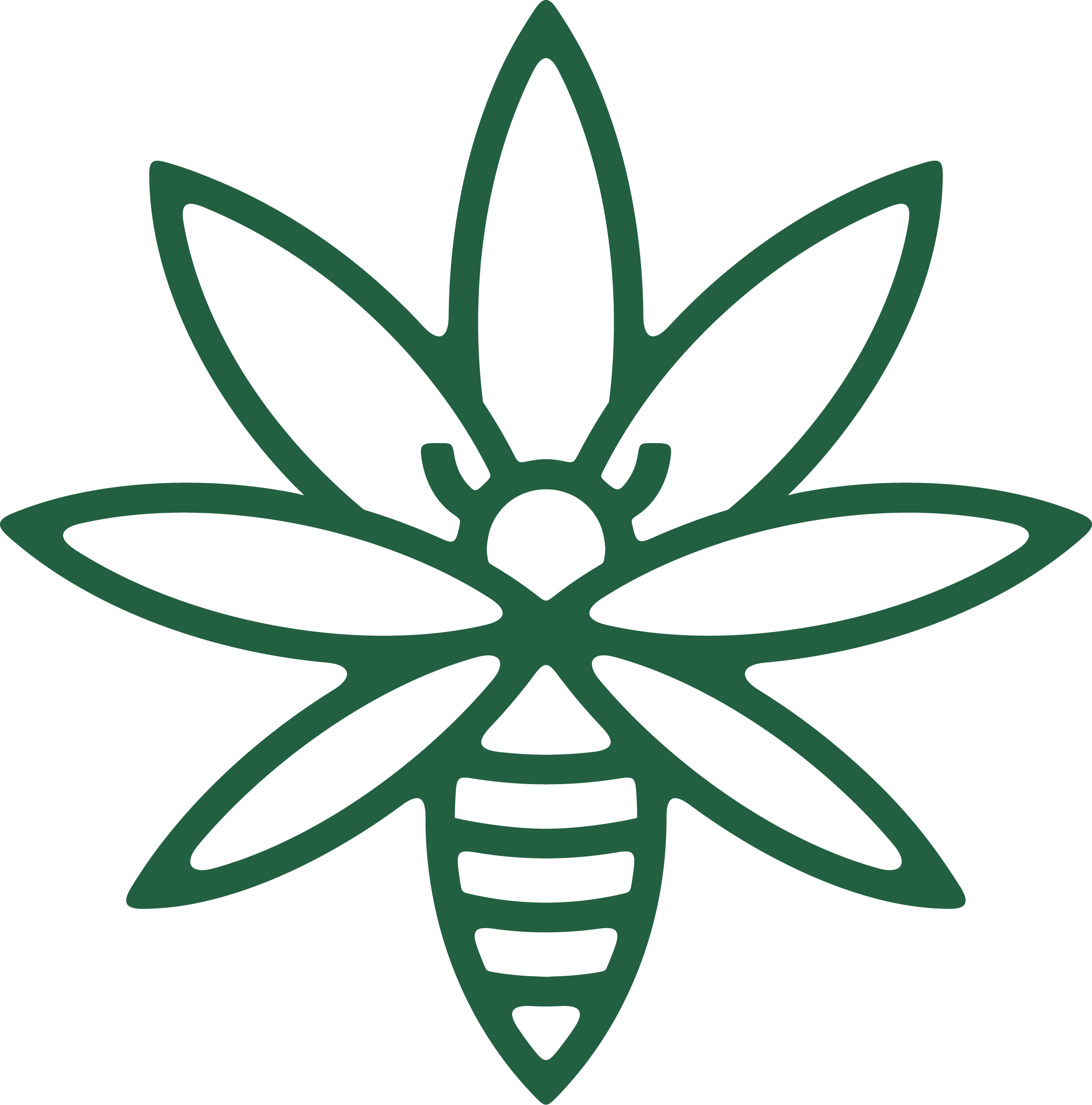 killerbgardens.com